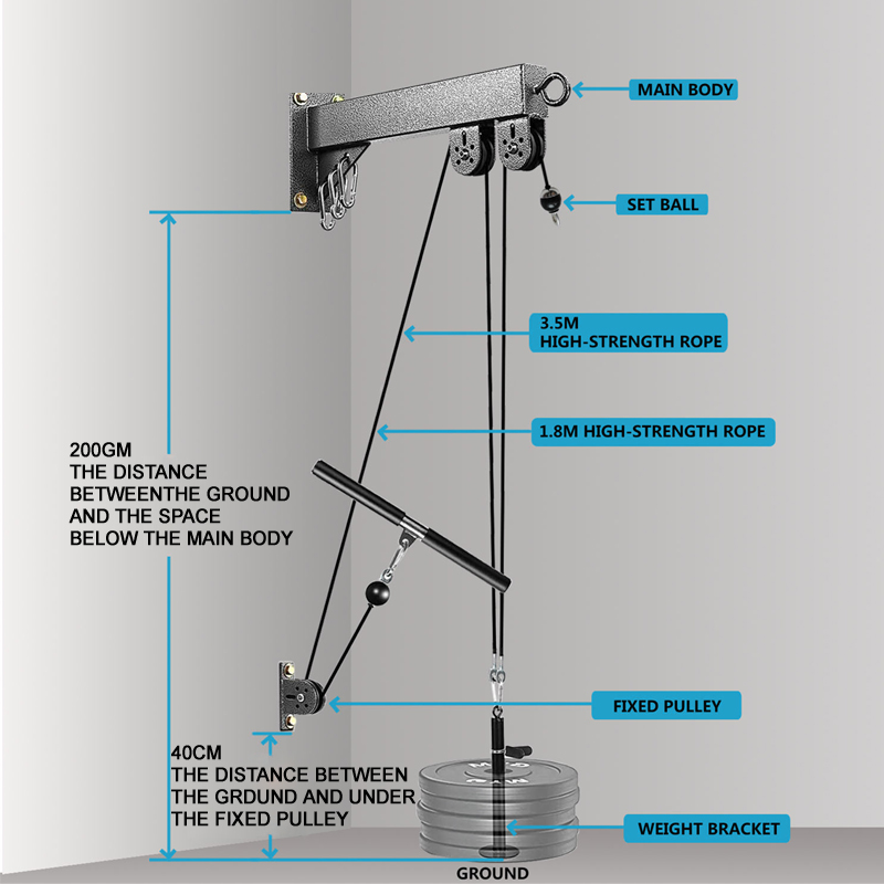 Sistema di pulegge per palestr - Home Gym Cable Pulley System recensione e prezzo