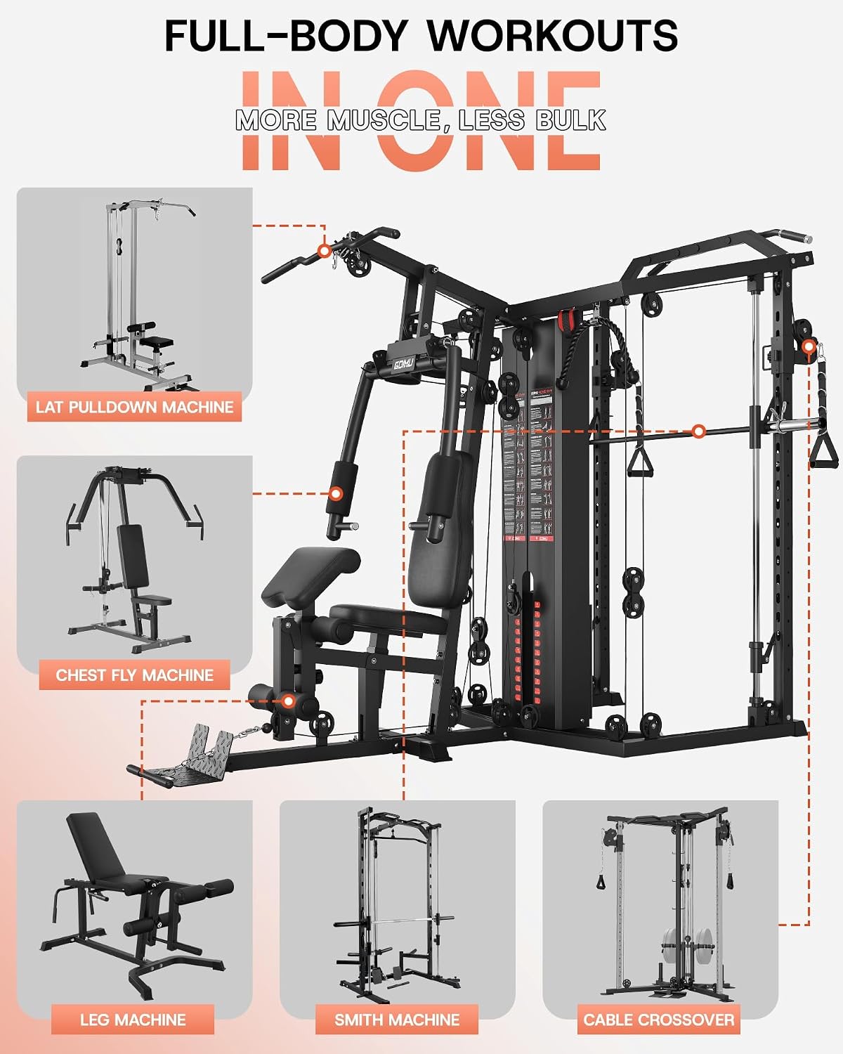 DM01 Dual-Station Smith Machin - Home Gym One Machine recensione e prezzo