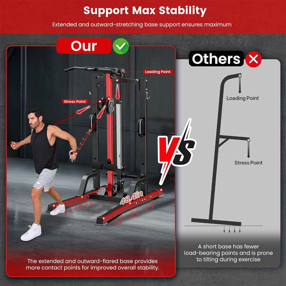 Pooboo Home Gym Machine - Sist - Home Gym Lat Pulldown Machine recensione e prezzo