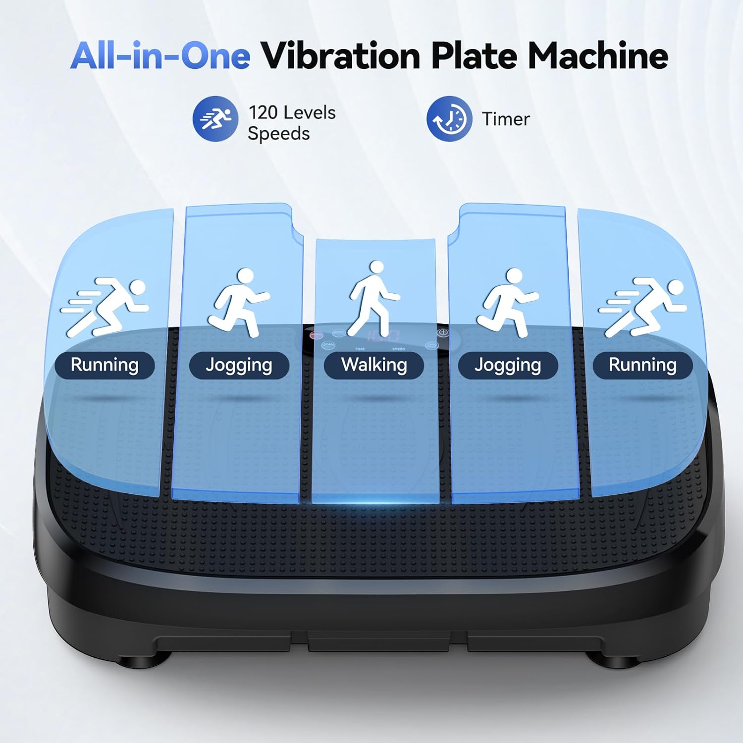Piattaforma Vibrante per Bruci - Home Gym Necessities recensione e prezzo
