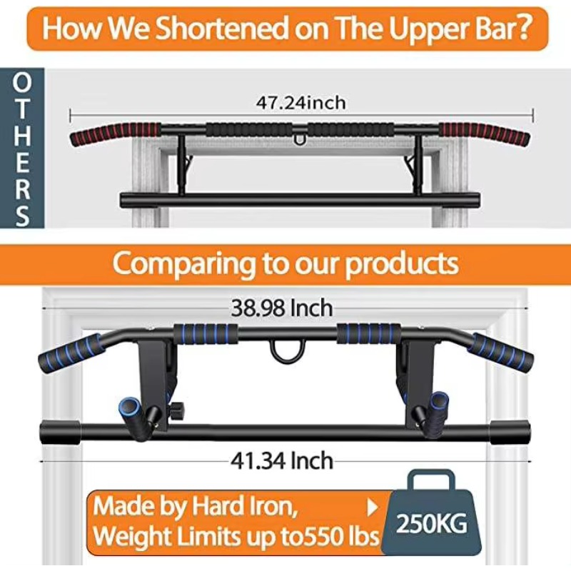 Barra per trazioni da porta mu - Chin Up Doorframe recensione e prezzo