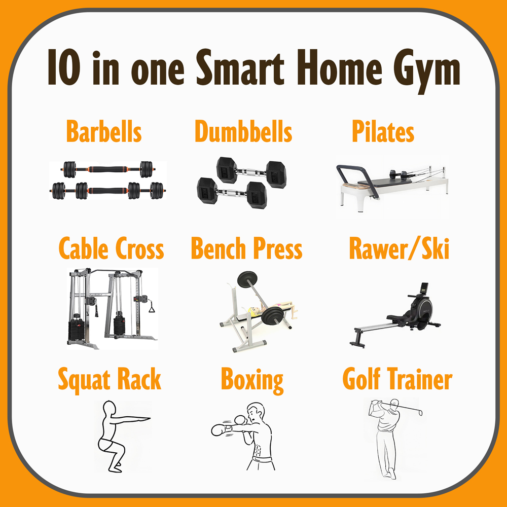 Ultima macchina da palestra in - Home Gym One Machine recensione e prezzo