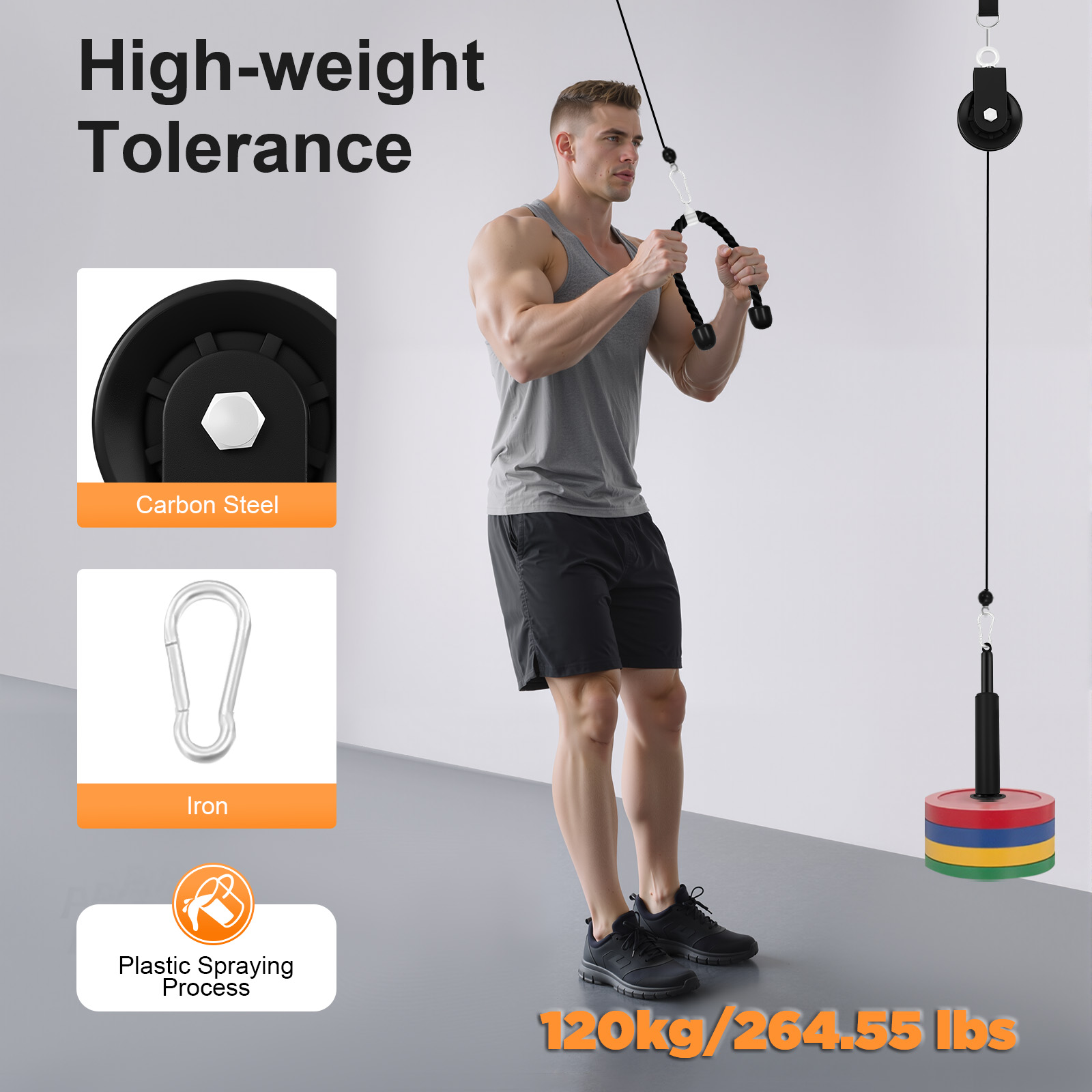 Sistema di Allenamento con Cav - Home Gym Cable Pulley System recensione e prezzo