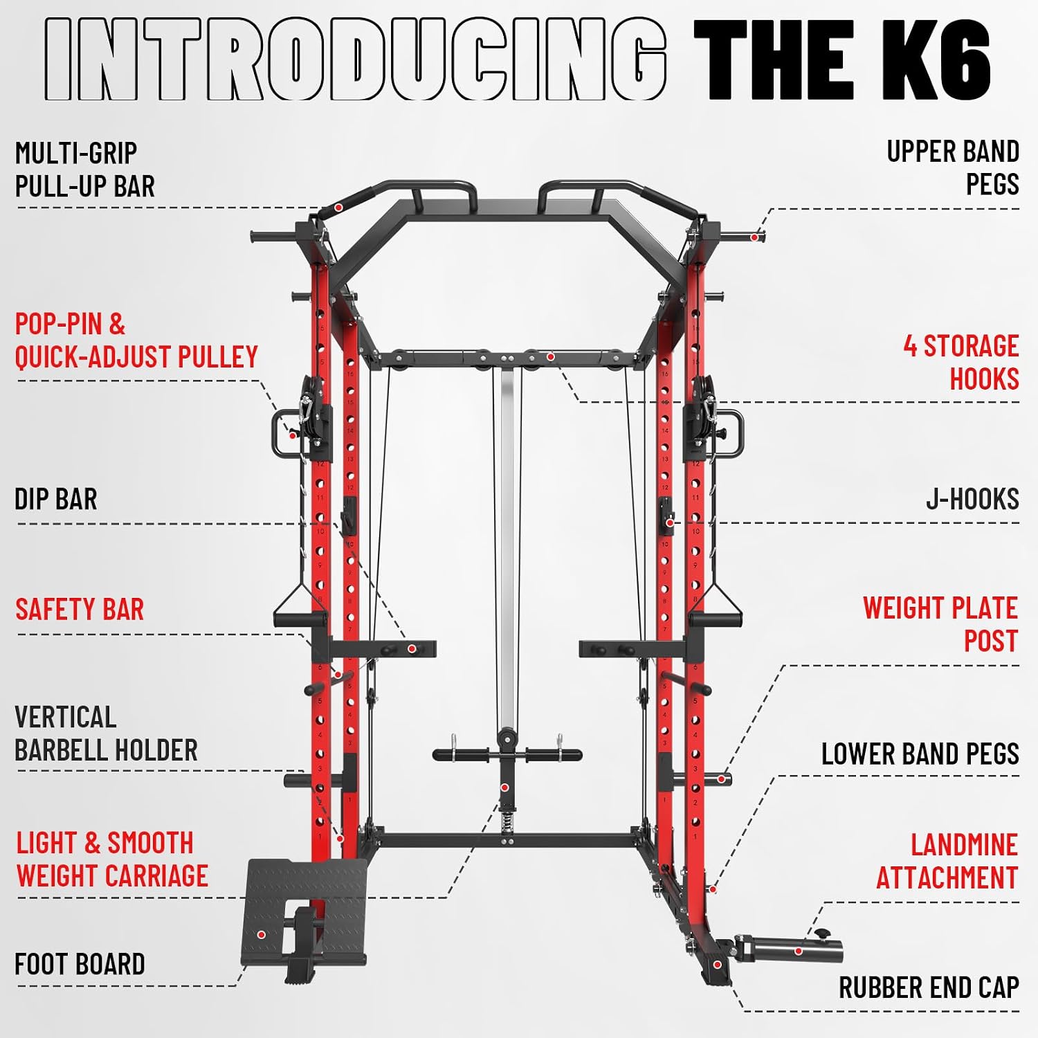 Power Cage con Sistema Crossov - Home Gym Cable Pulley System recensione e prezzo
