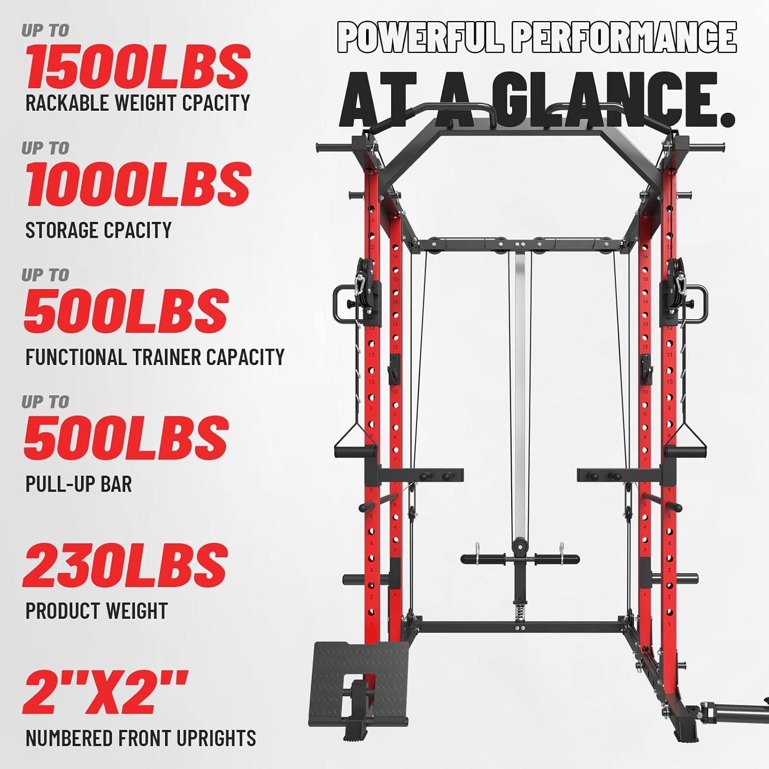 Power Cage con Sistema Crossov - Home Gym Cable Pulley System recensione e prezzo