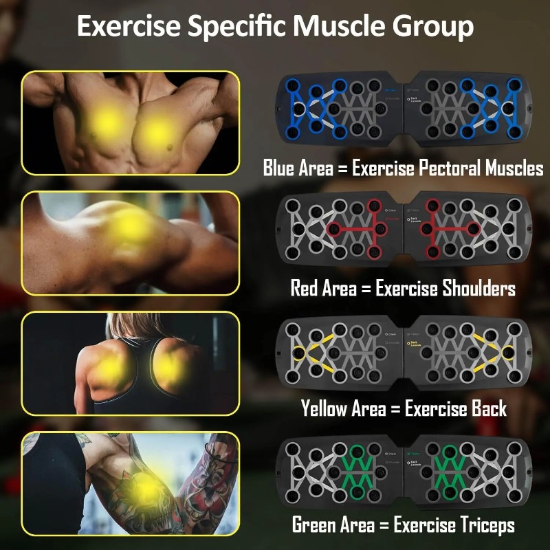 Tavola pieghevole per flession - Home Gym Necessities recensione e prezzo